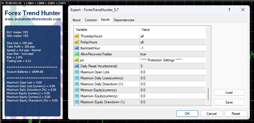 Forex Trend Hunter Advanced Drawdown Protection System